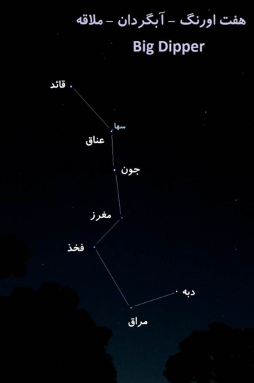 دب اکبر، مهم‌ترین صورت فلکی فصل بهار